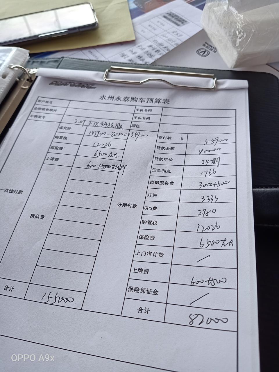 哈弗f7x-看中f7x 两驱，科技版，2.0t ，坐标湖南永州，裸车优惠8000，贷款8万，首付8.2万，今天去谈的报价，卖车的说如果确定要再谈优惠限度，问下大哥们觉得还能优惠多少