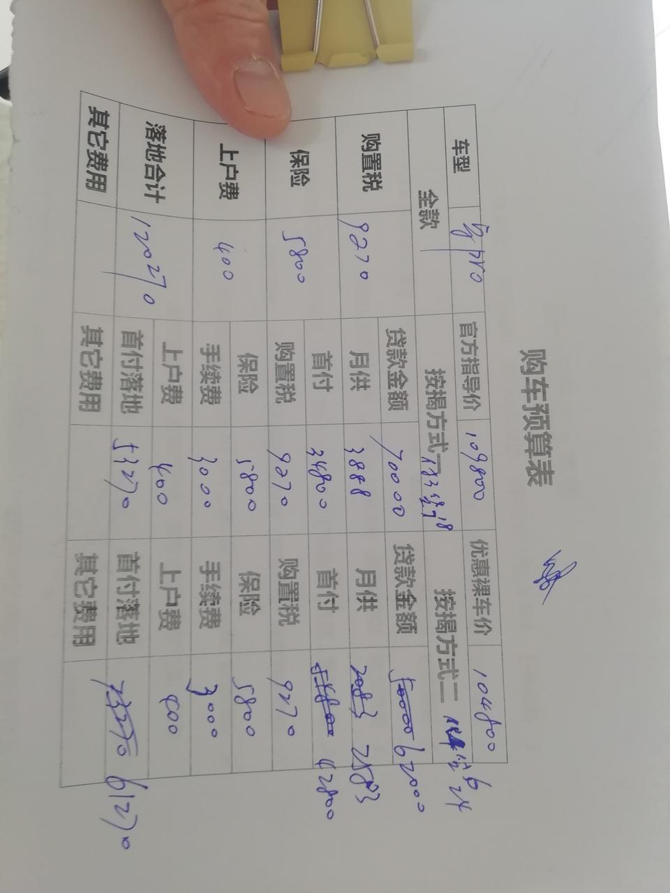 宋pro-套餐三  5月2号提车  自动豪华版 购置税用这么高？
