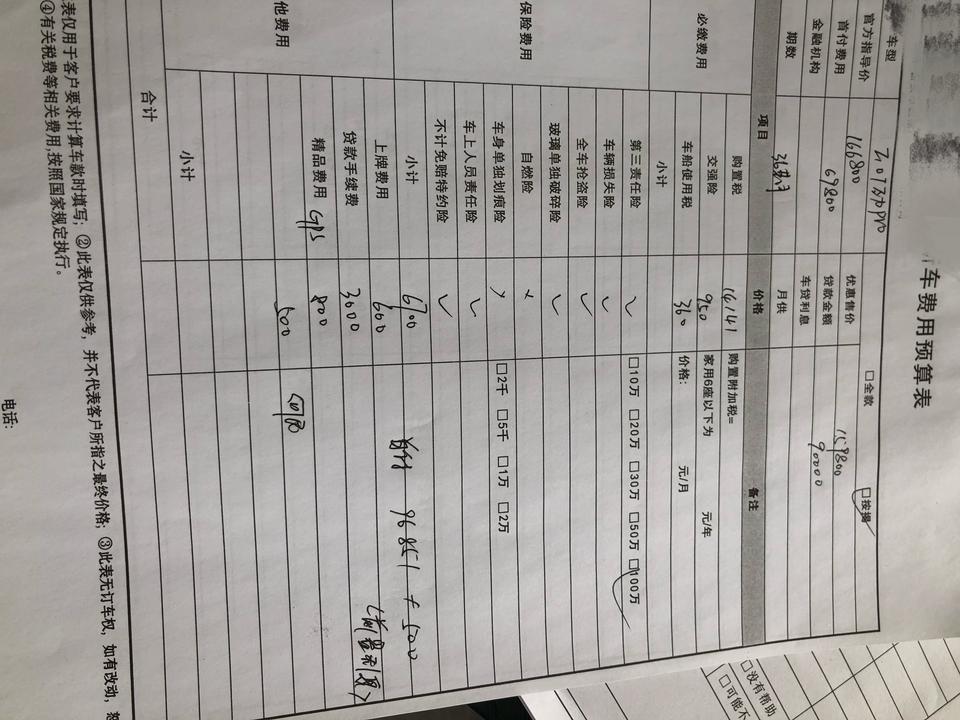 领克03-本来还想趁着5.1活动，优惠大点提车呢，结果4s标这么高的价钱，欺负老实人啊。想问一问各位老铁，能不能异地购车啊，换个不那么坑的店提车了，还有前置利息是啥玩意，怎么之前我朋友去年年前提车没听说过这前置利息啊，Gps能不能不装啊，真是价格劝退了