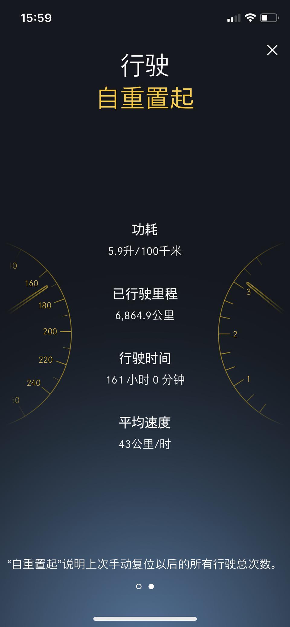 奔驰c级-这油耗应该是目前Ｃ级里面最低了吧……