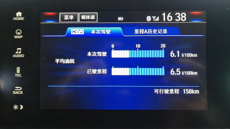 皓影-这两个油耗是？