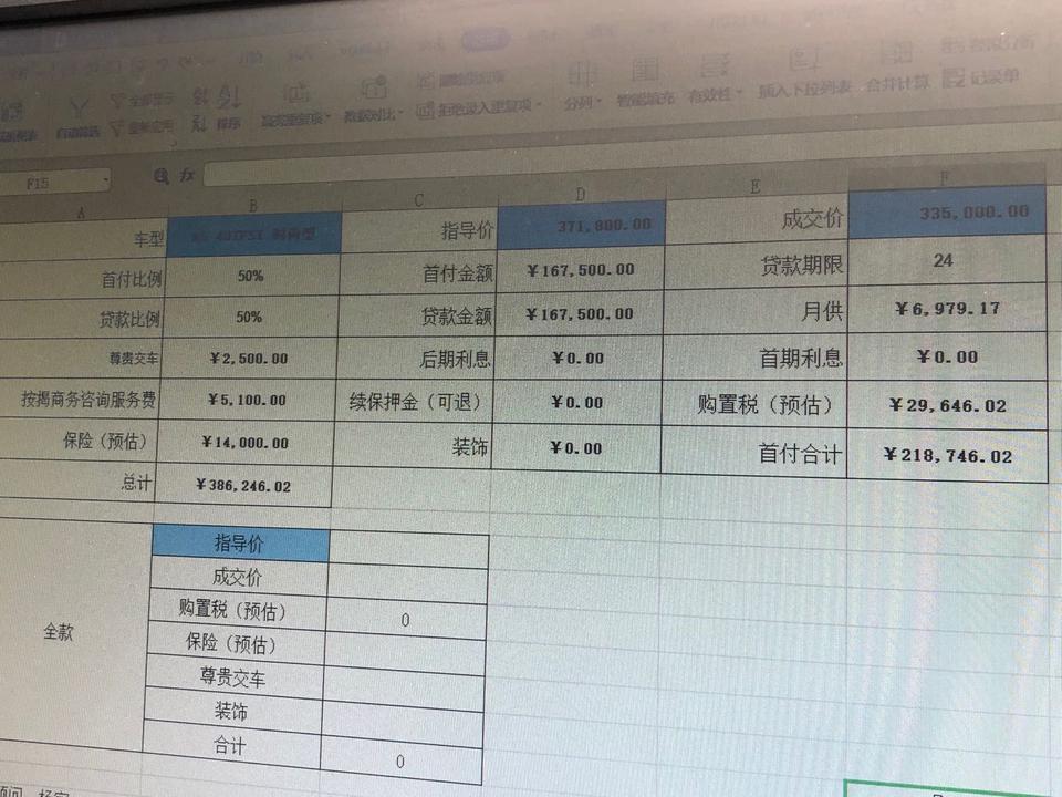 请问奥迪A5 40时尚版销售报价39w无任何配置，其中有一个贷款咨询服务费5100 和尊贵交车2500，这个费用是什么，能否砍掉（贷款16w，两年免息）
还有这个总价价格是不是报的太虚高了