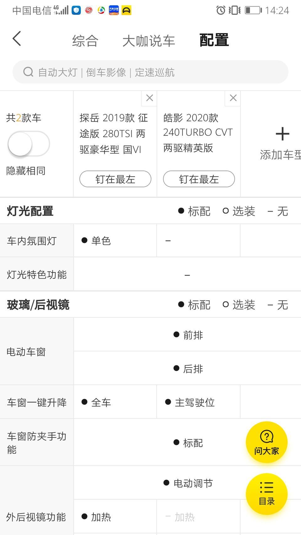 请问大家，探岳280豪华版和皓影1.5T精英版怎么选择？纠结，大伙儿帮忙参考下！十分感谢！
