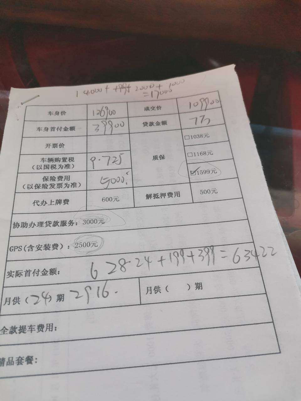 瑞虎8-今天销售给我算的虎81.6自动精英不知道能不能入手，还请各位入手的大神来说说