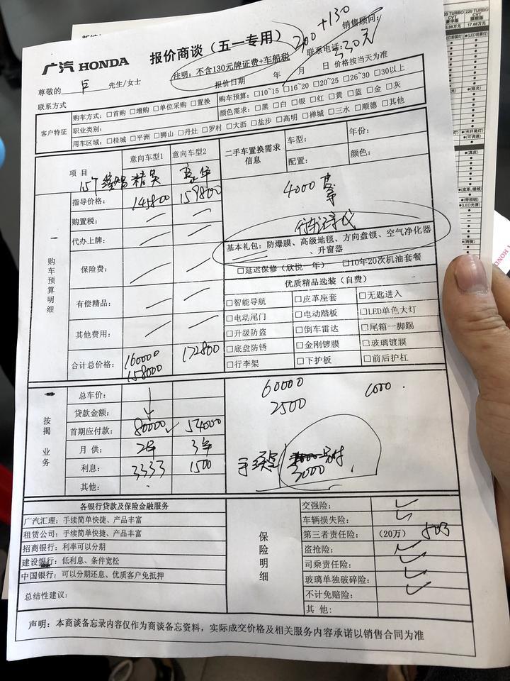 本田xr-v-各位车友们：佛山广汽本田精英版1.5T、什么价位最合理购车？