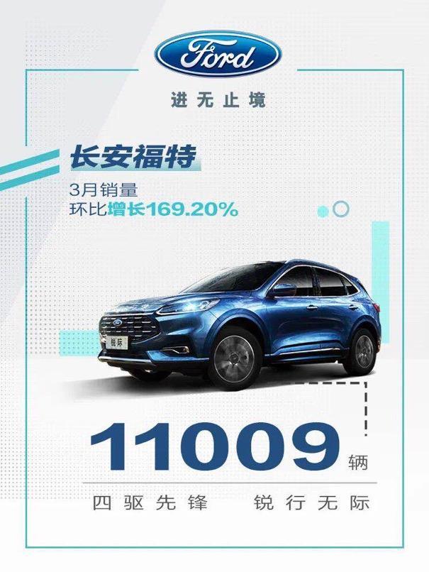 锐际三月能卖一万多，这个是它本身实力就这么强吗