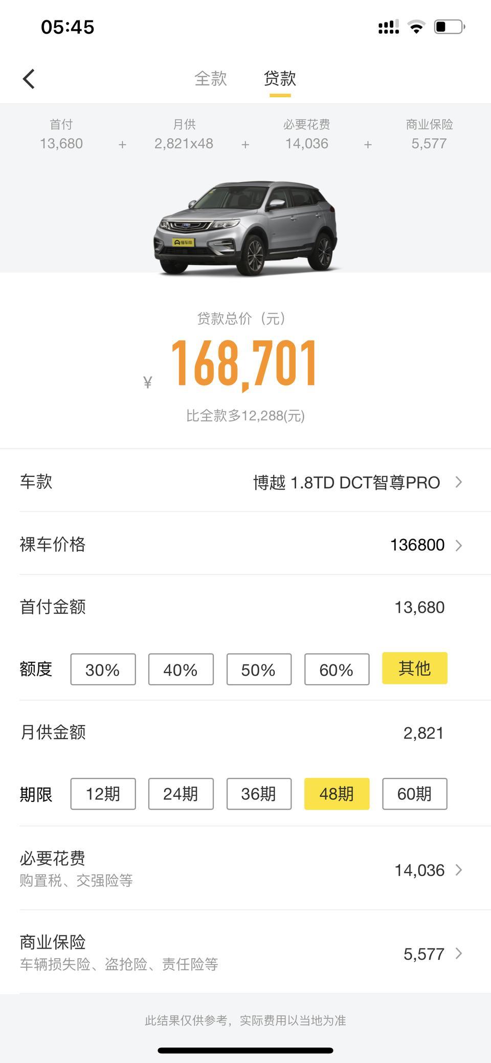 各位车友们，  吉利博越pro 2020款尊享版。   低首付  1.3 万，月供3700  4年，  能买吗。