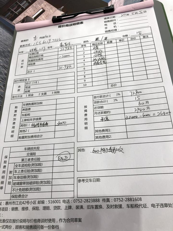 皓影-坐标广东惠州，1.5T豪华版报价，各位大神来看看，哈哈
