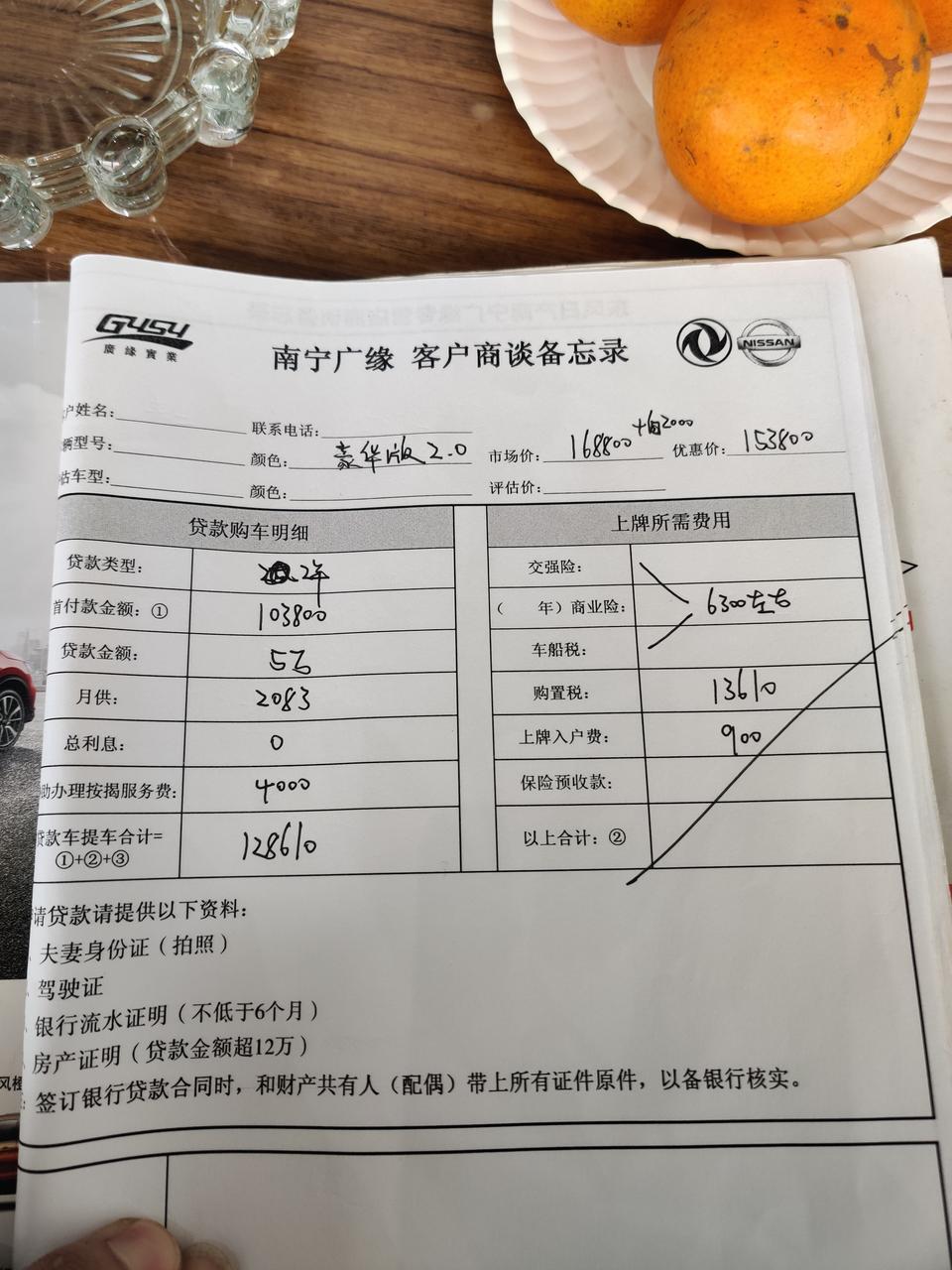 逍客-广西地区，车友帮参考参考，是不是贵了