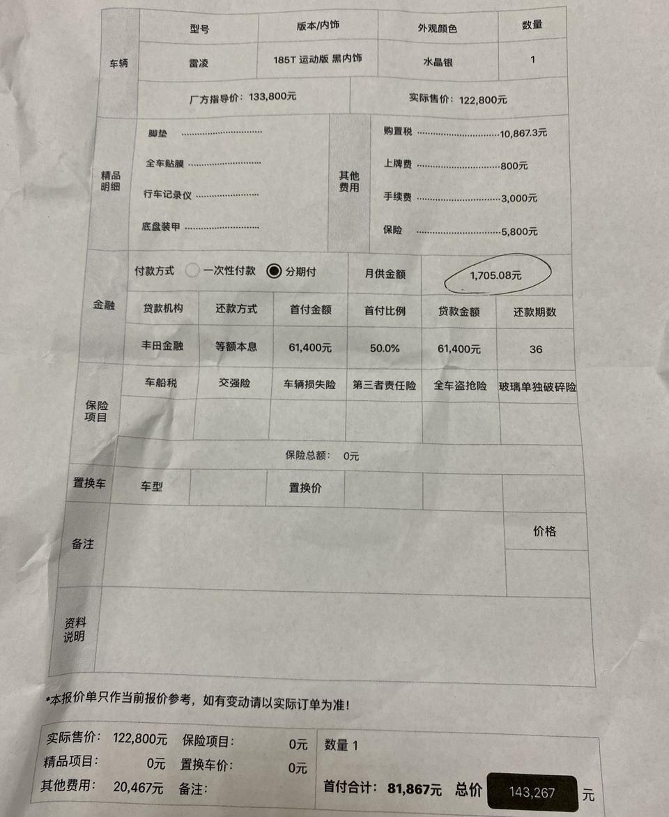 今天去咨询下，雷凌 运动版 银色 贷款 全部落地14.3w，这个价格可以下手吗