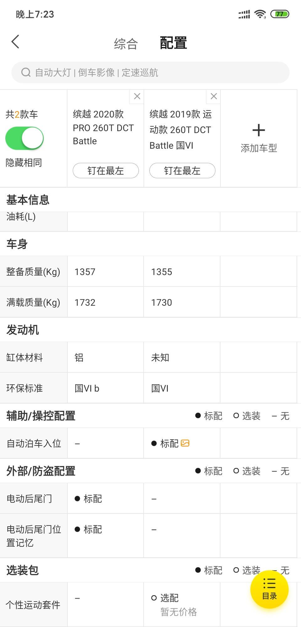 缤越-pro怎么还减配了呢
