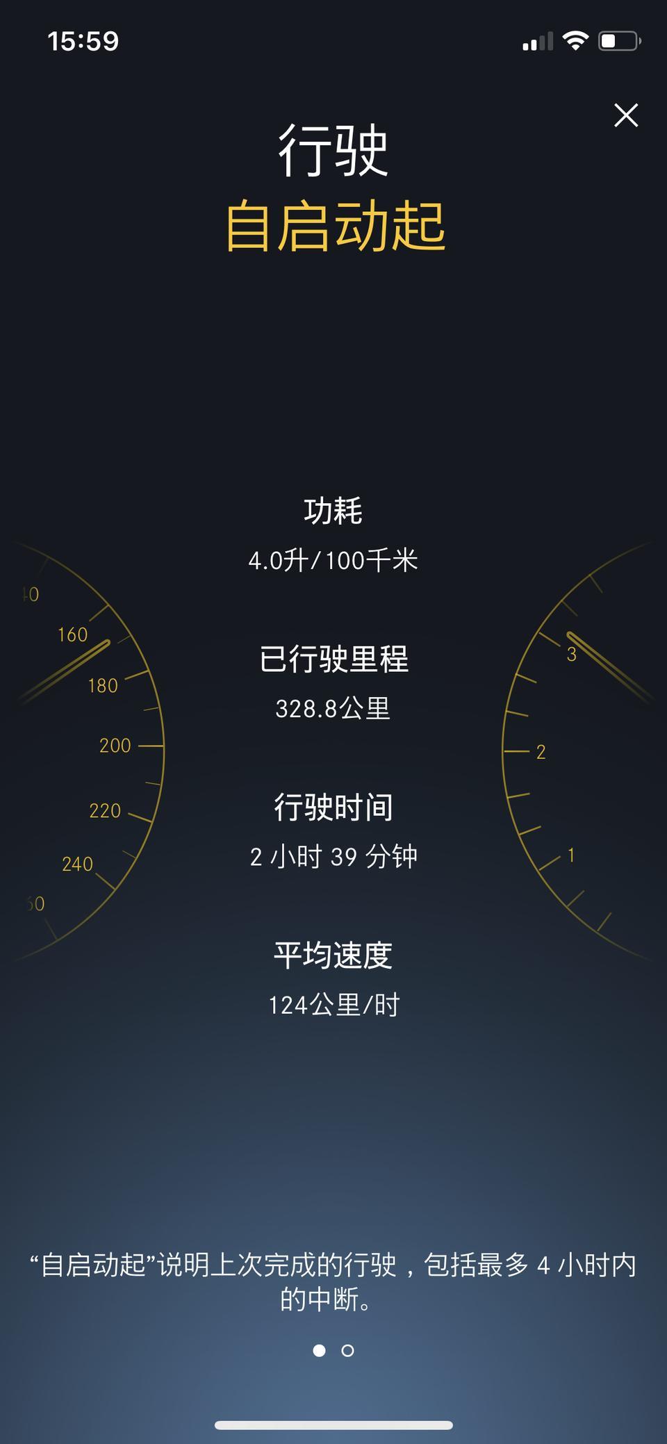奔驰c级-这油耗应该是目前Ｃ级里面最低了吧……