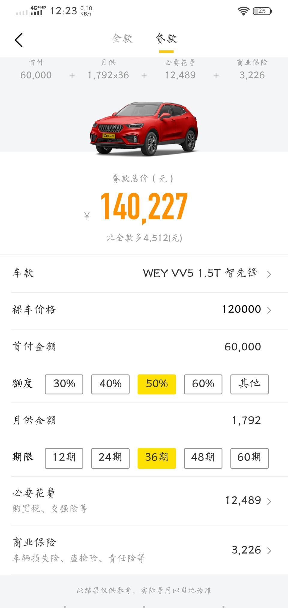 wey vv5-各位大神，这么算对吗？别的还有要加进来的吗，或者可以减的？裸车价是不是优惠不到这数