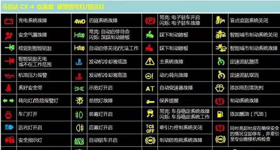 马自达cx-4-有木有武汉的兄弟 现在武汉cx4的优惠是什么样的