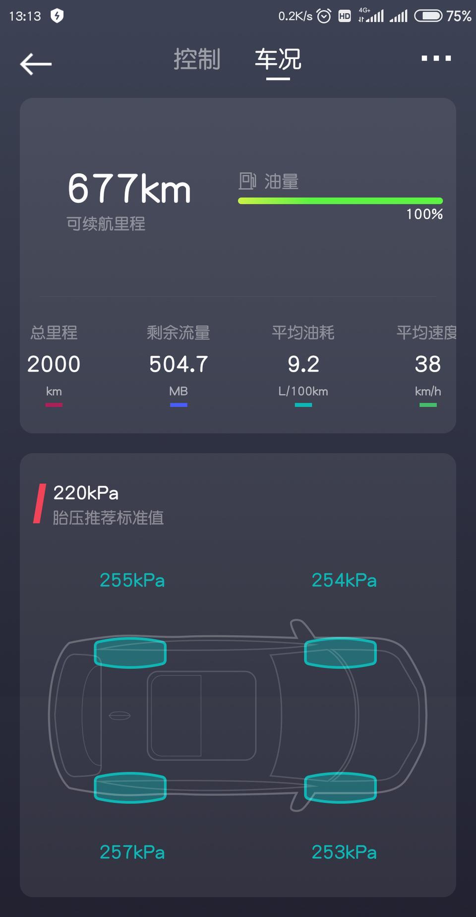 博越-首保做完后，表显油耗显著下降是什么鬼……加的也是壳牌半合成机油而已，我觉得有点迷，是不是被调过数据了……下面是保养后和保养前的表显油耗对比，差距还真不小，其实刚出4s店那会儿油耗还低，只是没有截图而已，跑了一段才想起截图了……个人有点不信这个油耗数据，，等跑完了再实测看看