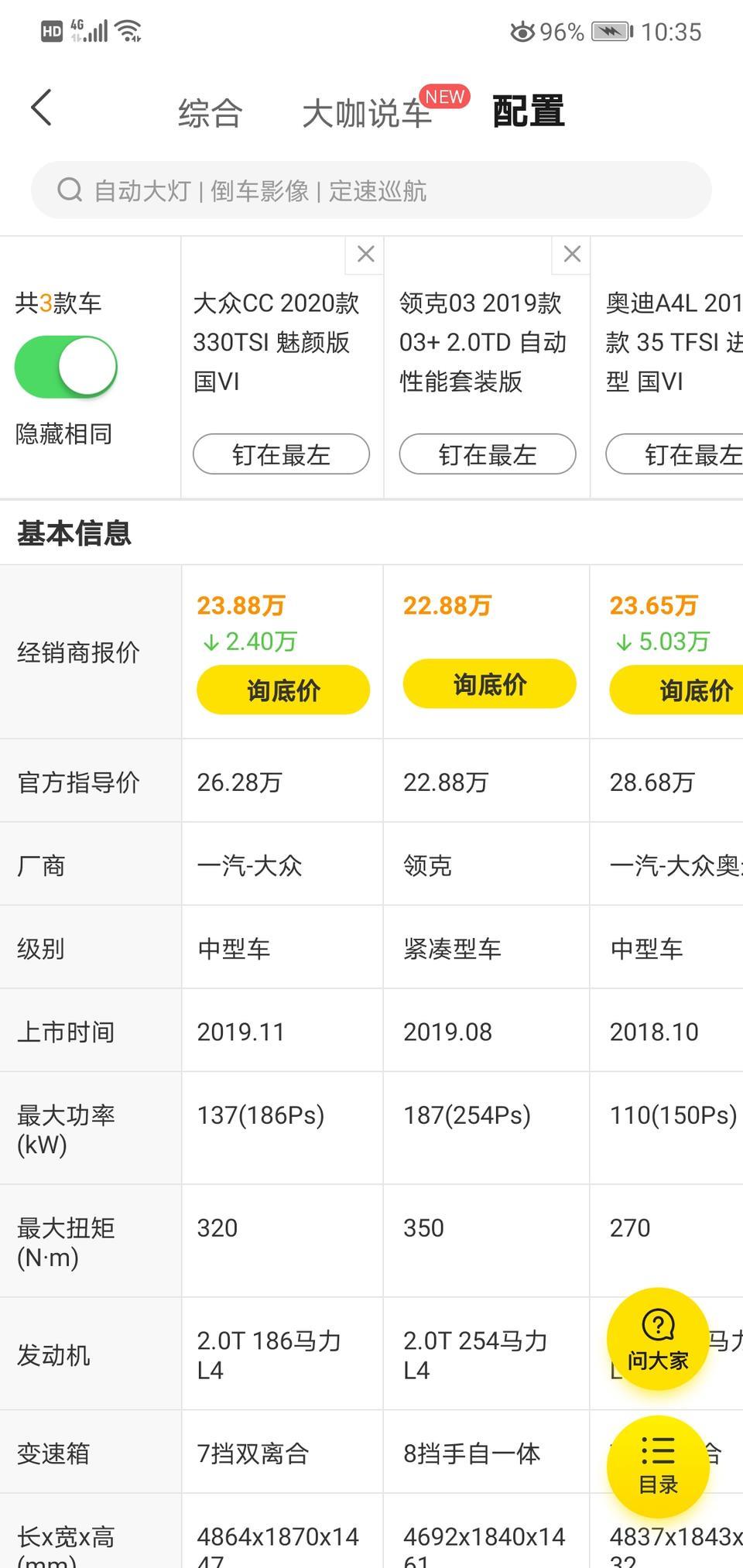 大众cc-各位车友，我想买车，但是这三辆车都有优点和缺点，不知道如何选择。希望各位车友给点意见谢谢！