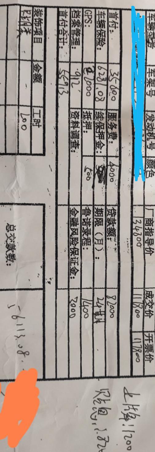 名爵6Trophy竞技版尾排套装，裸车价117800，下面是费用清单。大哥们帮忙看看，有哪些没必要有哪些收的多。