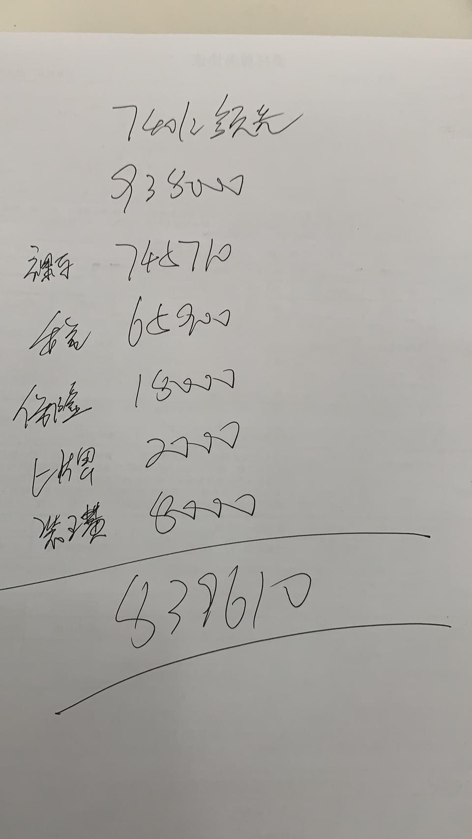 宝马7系-740LI领先这个价格怎么样？是不是有点高