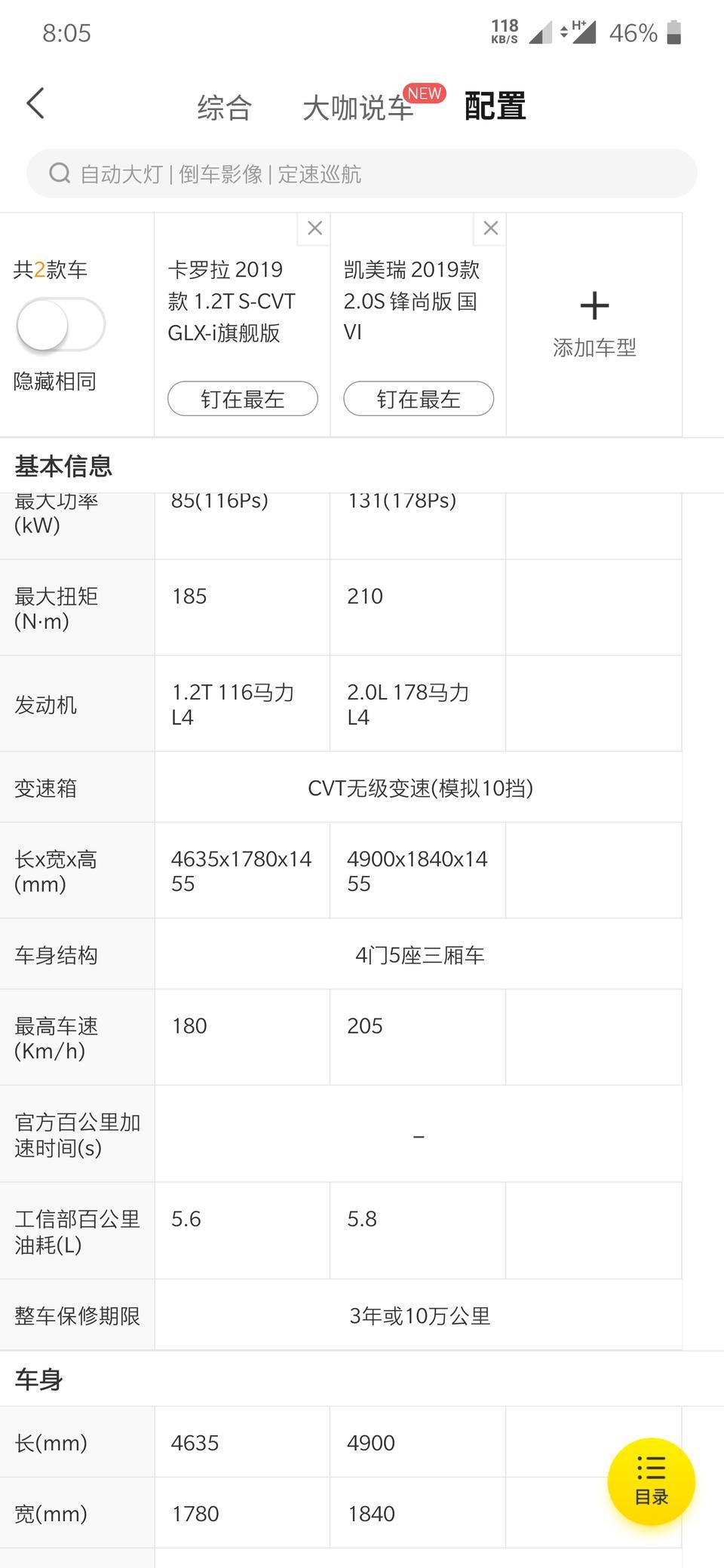 凯美瑞2.0和卡罗拉都是cvt变速箱但是他们制作的材质用料是一样的么？还是就是功能一样但是生产制作的工艺用料不一样？车质网投诉卡罗拉变速箱挺多的，倒是凯美瑞就1，2个。所以就有些怀疑他们的用料不一样！但是功能一样。