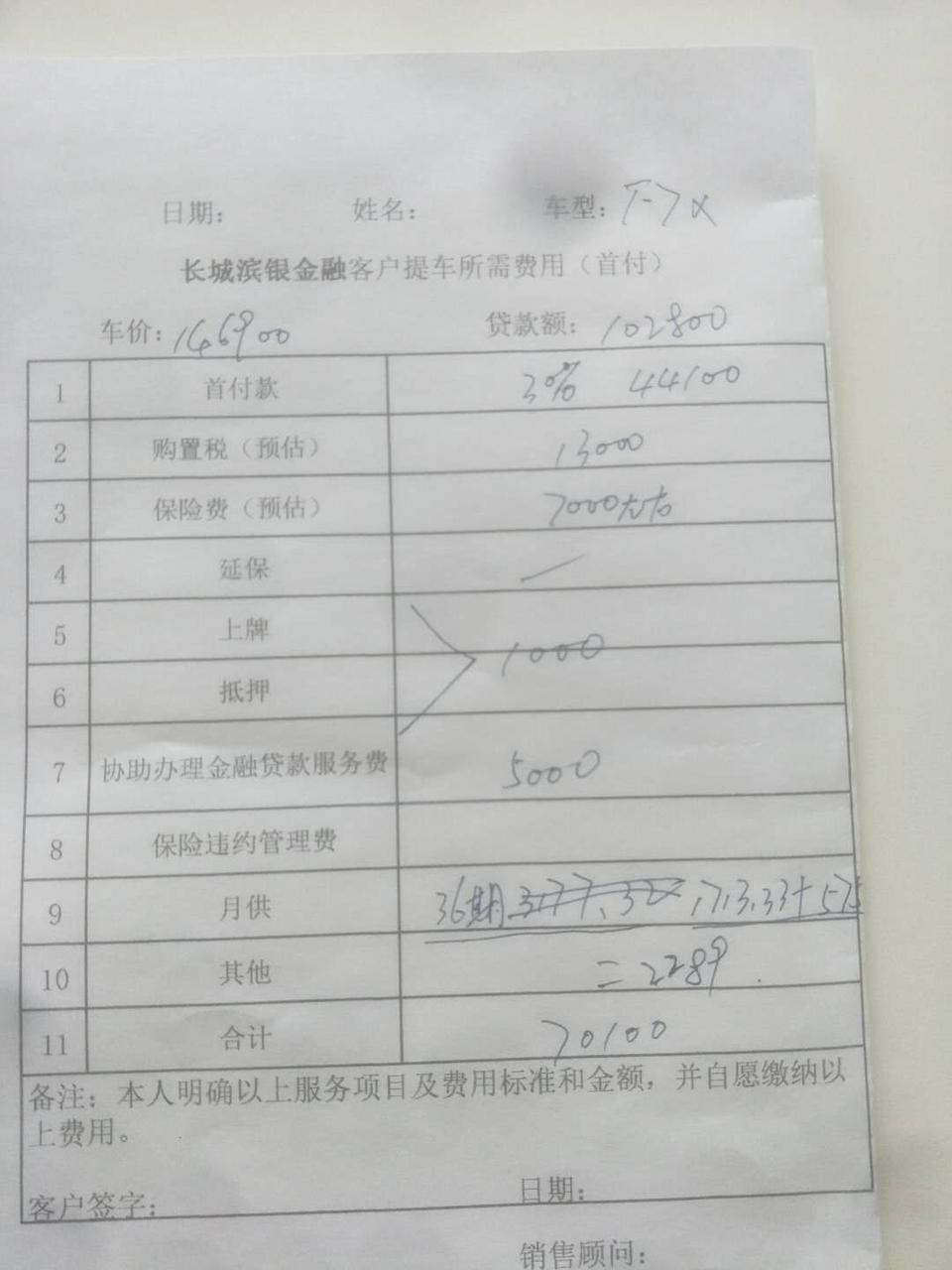 哈弗f7x-性能版的，价位怎么样？大神指点