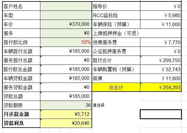 宝马5系-这个价格合适吗，哪些地方可以还些价