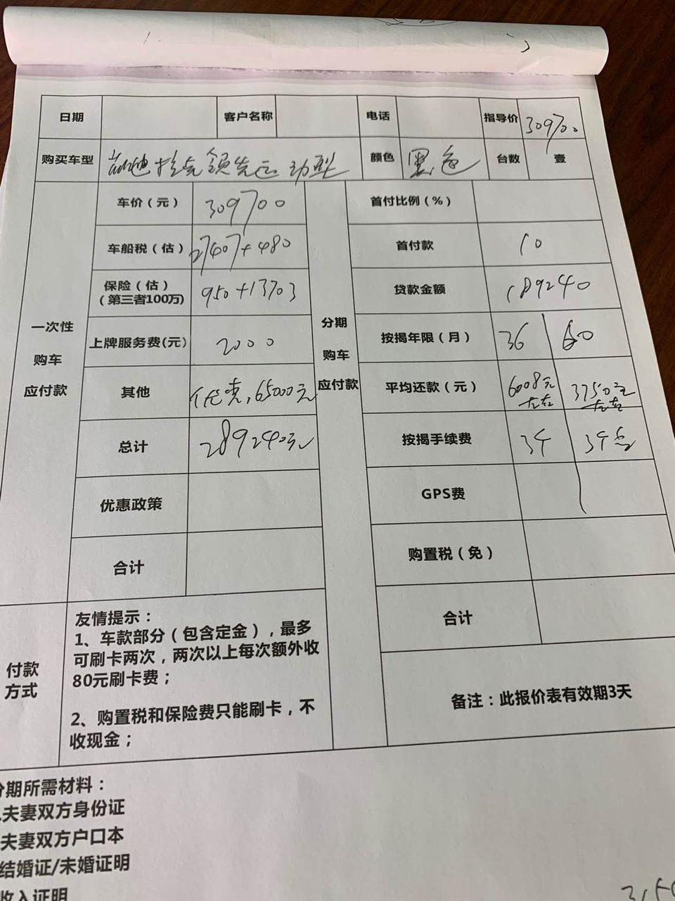 凯迪拉克ct5-大神们CT5领先运动这个价怎么样还有得谈