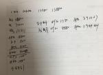 马自达cx-4-坐标山西，活力版落地16万，是不是贵了？
