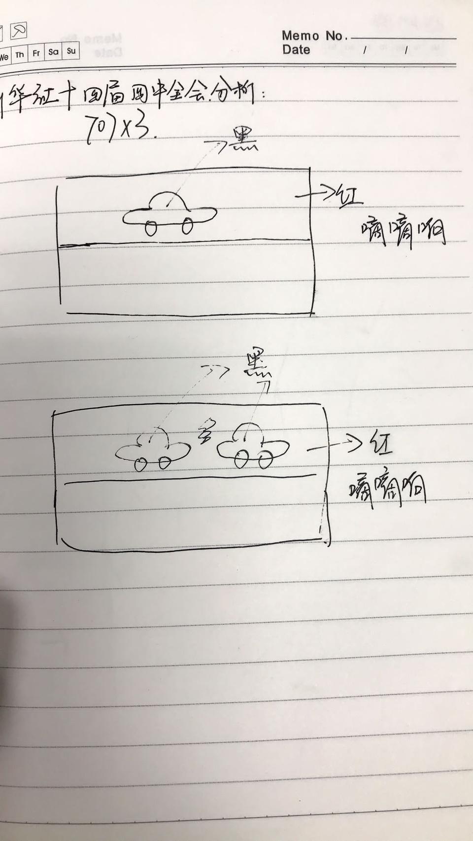 昂科威19款28T豪华昨天和今天正常行驶，昨天是hud全红，下面一排报警提示，今天早上上班，车里报警声不断，但是图标和昨天的不一样。上图是昨天，下图今天早上。HUD原本正常显示时速油耗这些，然后突然弹出上面的画面，持续几秒又没了。
画面是车黑色，框内红色。