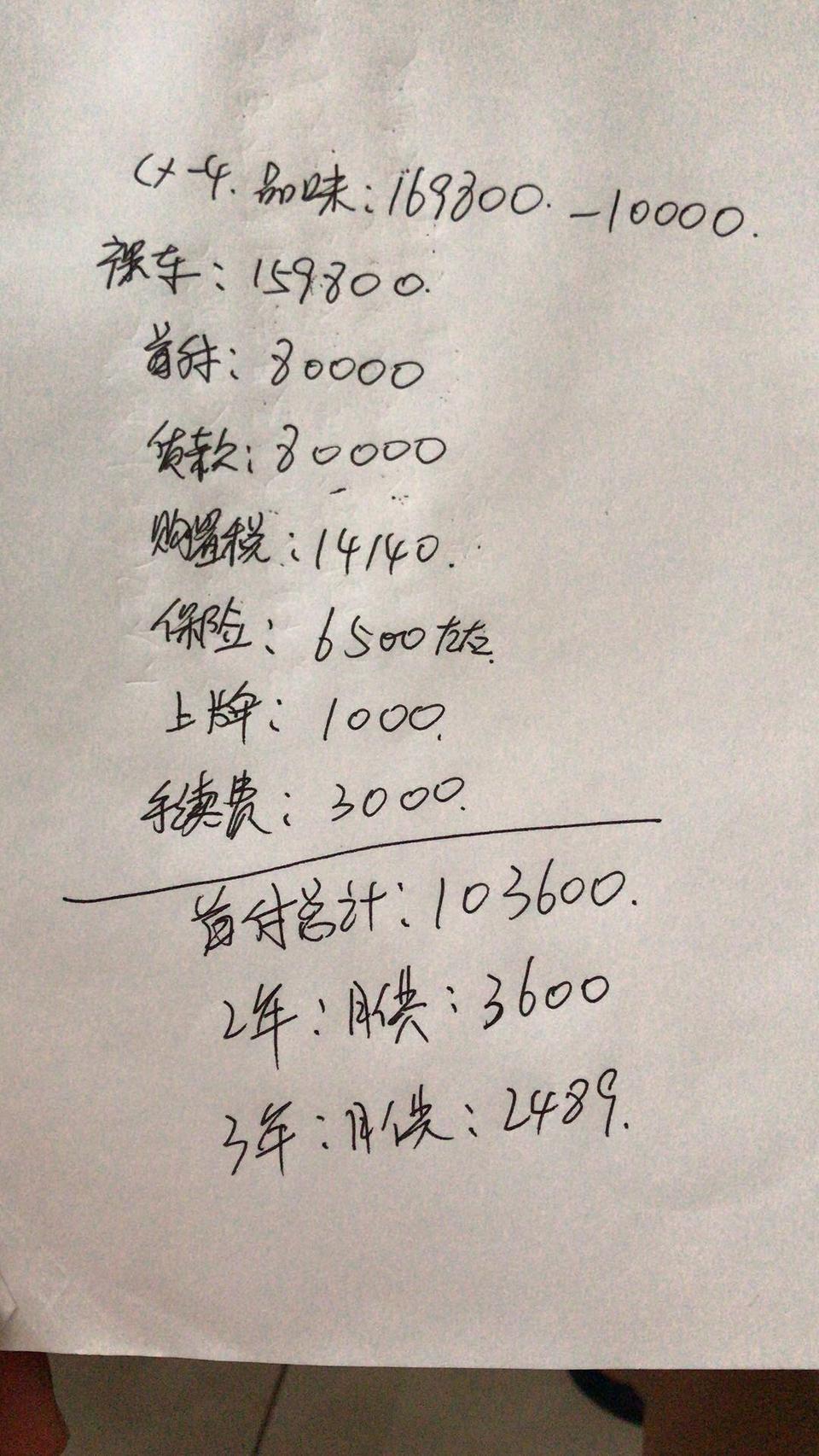 马自达cx-4-求大神帮忙参考，坐标南宁