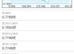 全新胜达20132.4L发动机排气管有轻微突突突声音。早上点火偶尔会启动过程停顿2秒接着在继续启动。怠速空踩一脚油门收油回落到1000转的时候就一喘一喘的降到700转。还有等红绿灯挂挡踩刹车座椅抖。求大神指点。特别想知道氧传感器电压都高了为什么长期燃油修正还那么多。。换过废气单向阀。洗过节气门。火花塞换了不到3万公里。