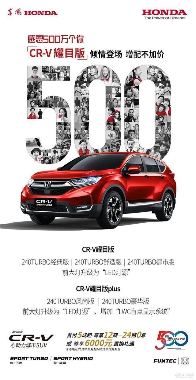 本田cr-v-刚提的2020款CRV风尚版，我看网上有的说是LED大灯，我的怎么不是呢？