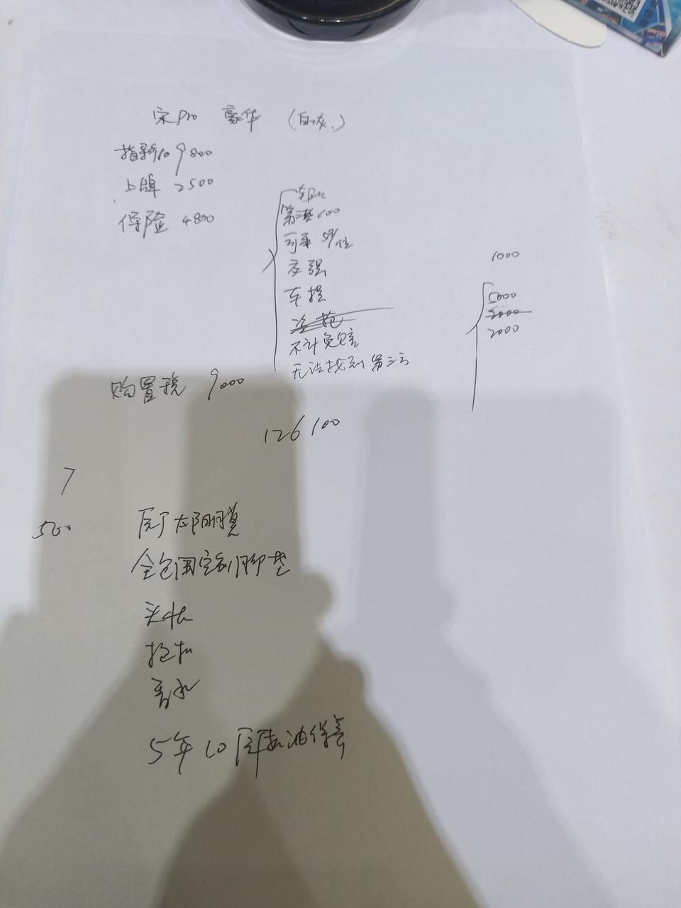 宋pro-坐标深圳，自动豪华，这车现在最高优惠多少啊，昨天去店里问了下，优惠8000，还能谈？