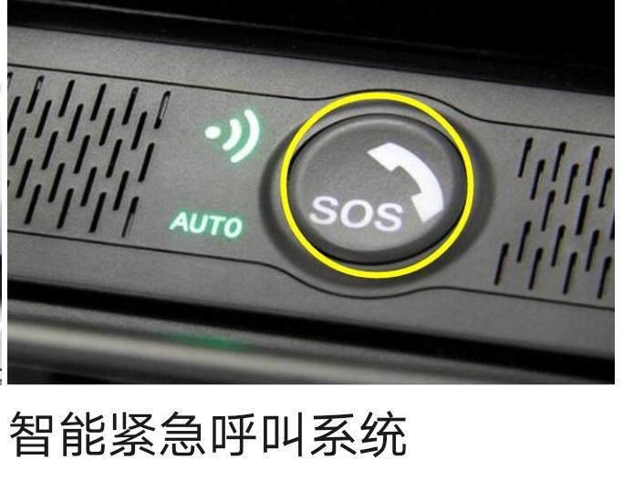 福克斯-为啥我车上没有这个按钮，也没有销售说的紧急呼叫功能