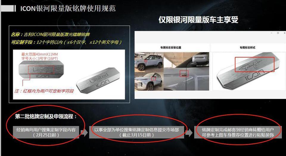 吉利icon-ICON限量款定制铭牌你们都写的什么？