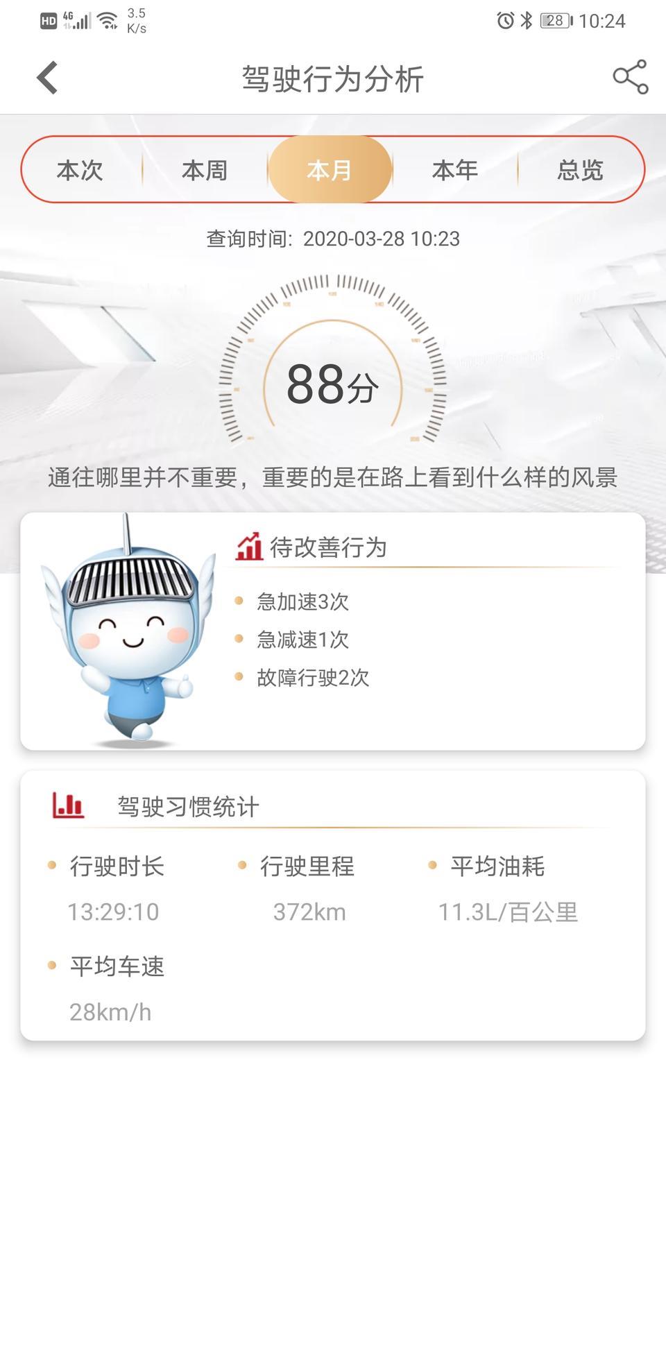 红旗hs5-故障行驶是个什么情况，开车的时候车上没有故障提示啊，有相同情况的车友吗？