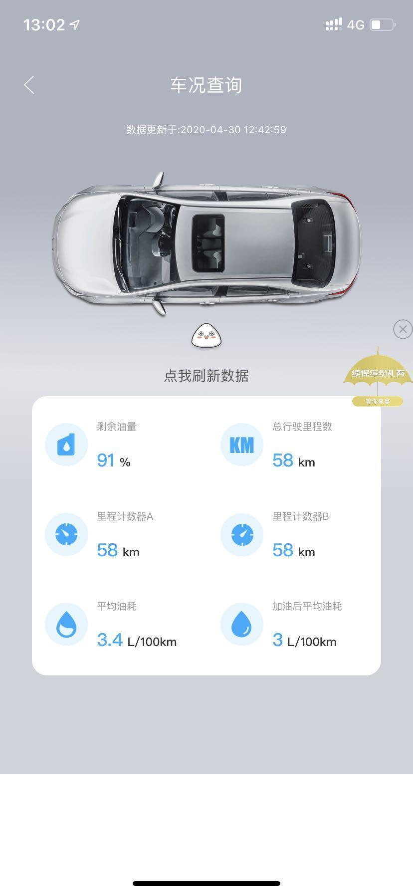 雷凌-一般磨合期油耗不是会高一点吗，怎么我的一拿到就比正常的还低，会不会有问题？
