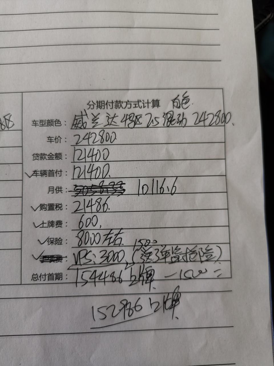 威兰达-我选择的2.5四驱双擎豪华版，具体提车时间没有确定，老铁们看看值不值？