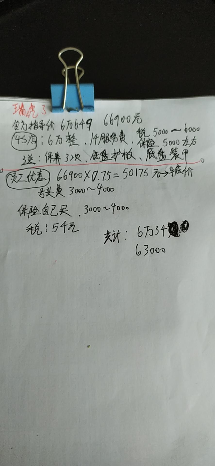 瑞虎3 2020款精英版 怎么样？我这边裸车价是6万怎么选？