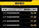 国内首款配备8AT自动挡柴油皮卡江铃域虎9即将上市，价格区间预计在15-21万，你觉得贵吗，多少钱才合理？