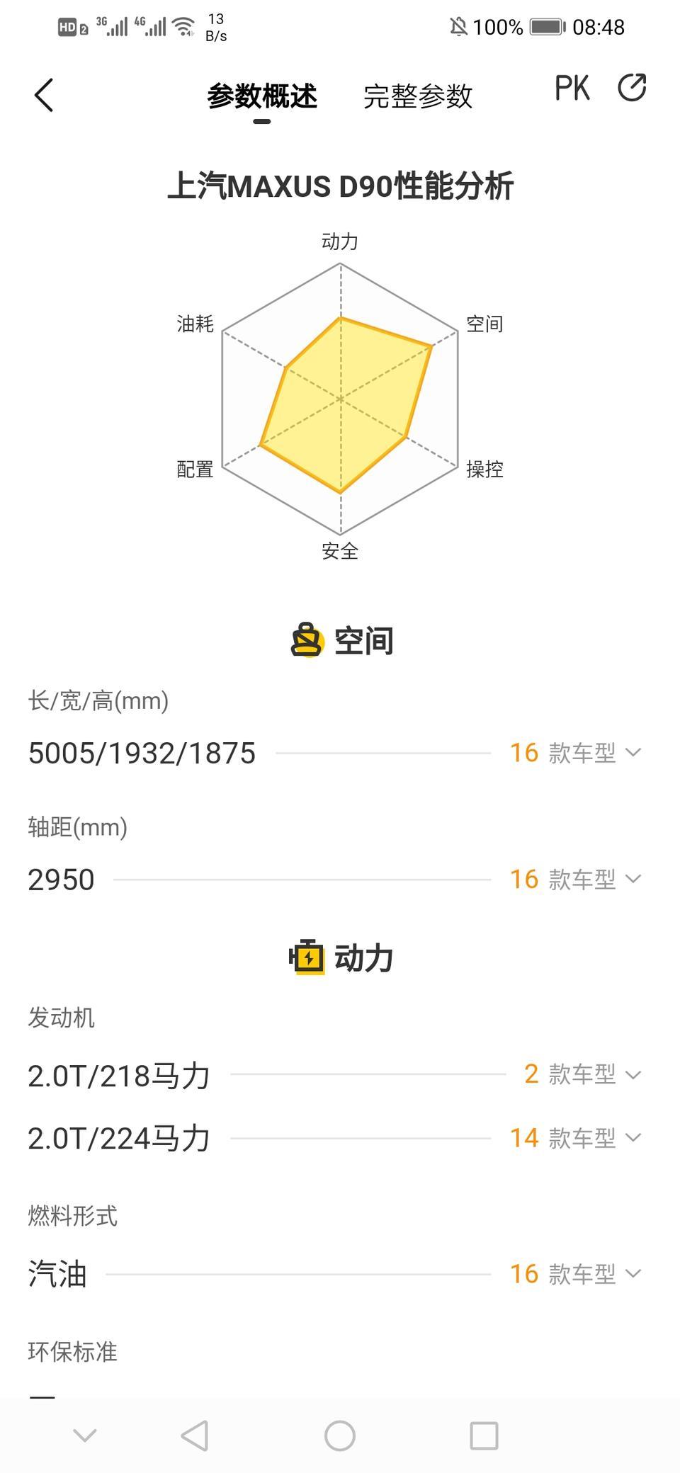 上汽maxus d90-怎么还没有上市啊？