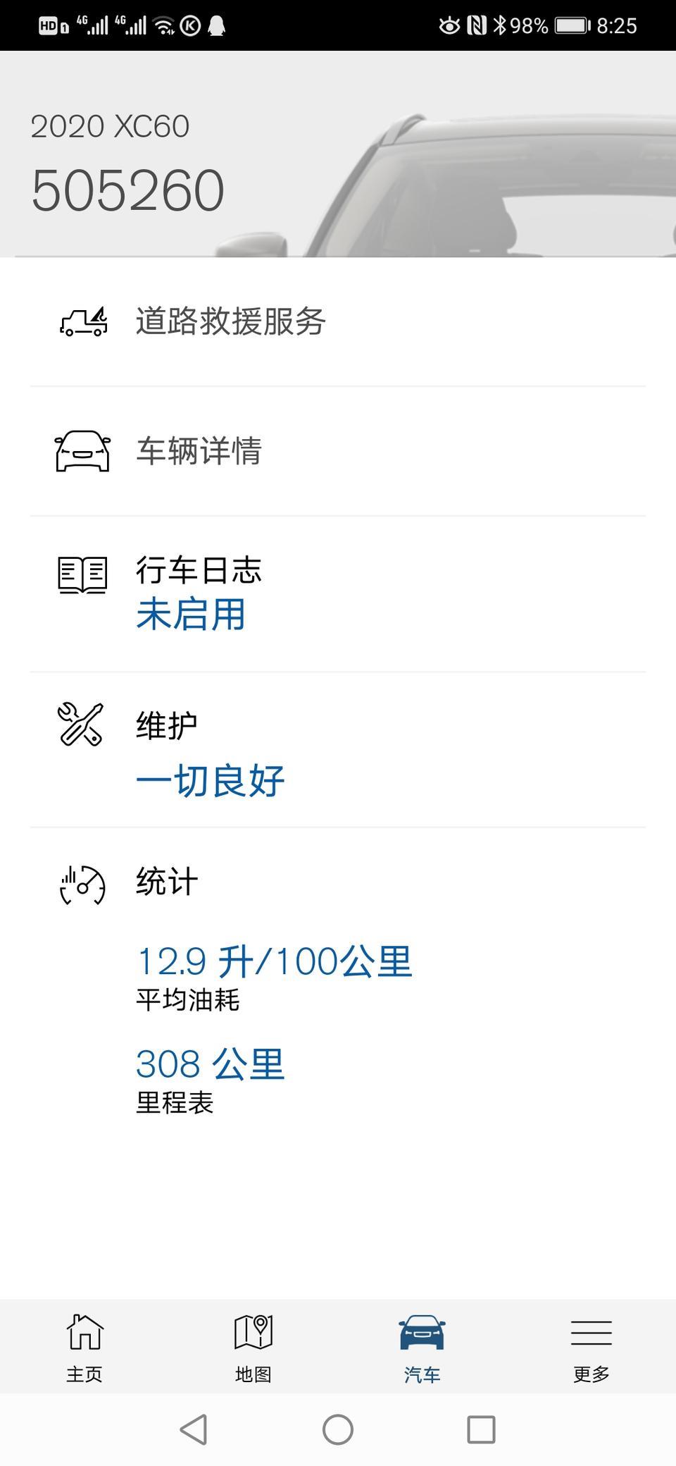 沃尔沃xc60-各位，你们的车油耗怎么样？这其中还有250公里的高速