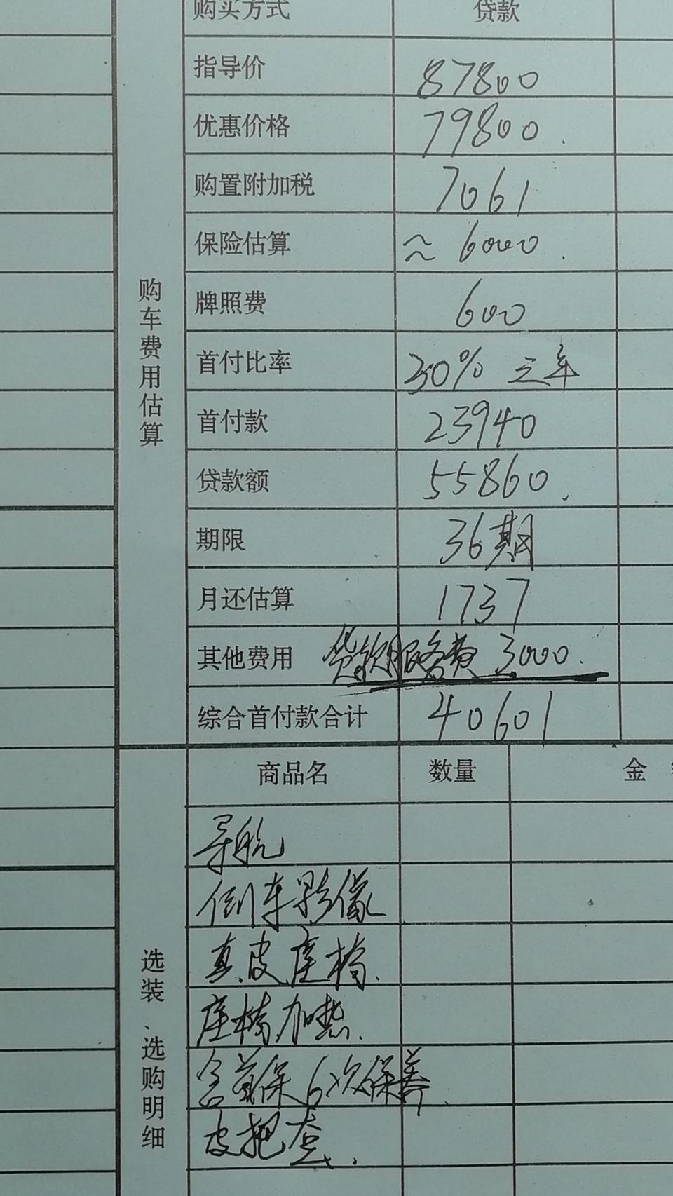 威驰-这个价格怎么砍价