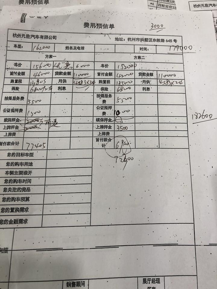 wey vv6-杭杭州元胜4S店VV6智享2020款报价，大家看看有没有被坑啊，分期落地18.2万，五一展厅也没啥人，是不是卖不出去了