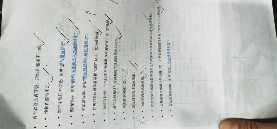别克gl8-GL83..0发动机故障灯常亮无法诊断出原因求大神