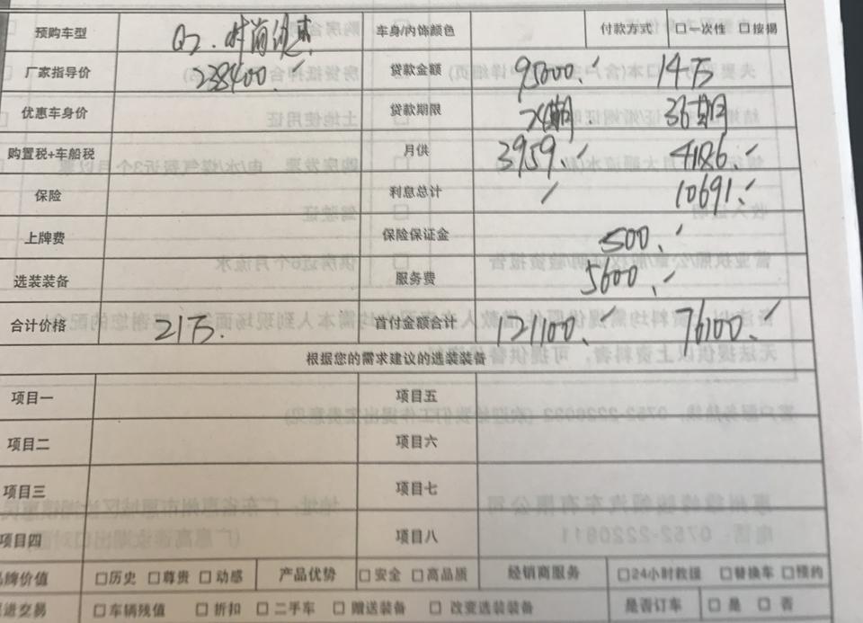 最近想入手奥迪Q2L时尚动感型，4S给的报价，18款，21万落地价，懂行的铁子给看下哪些地方可以再谈降价的