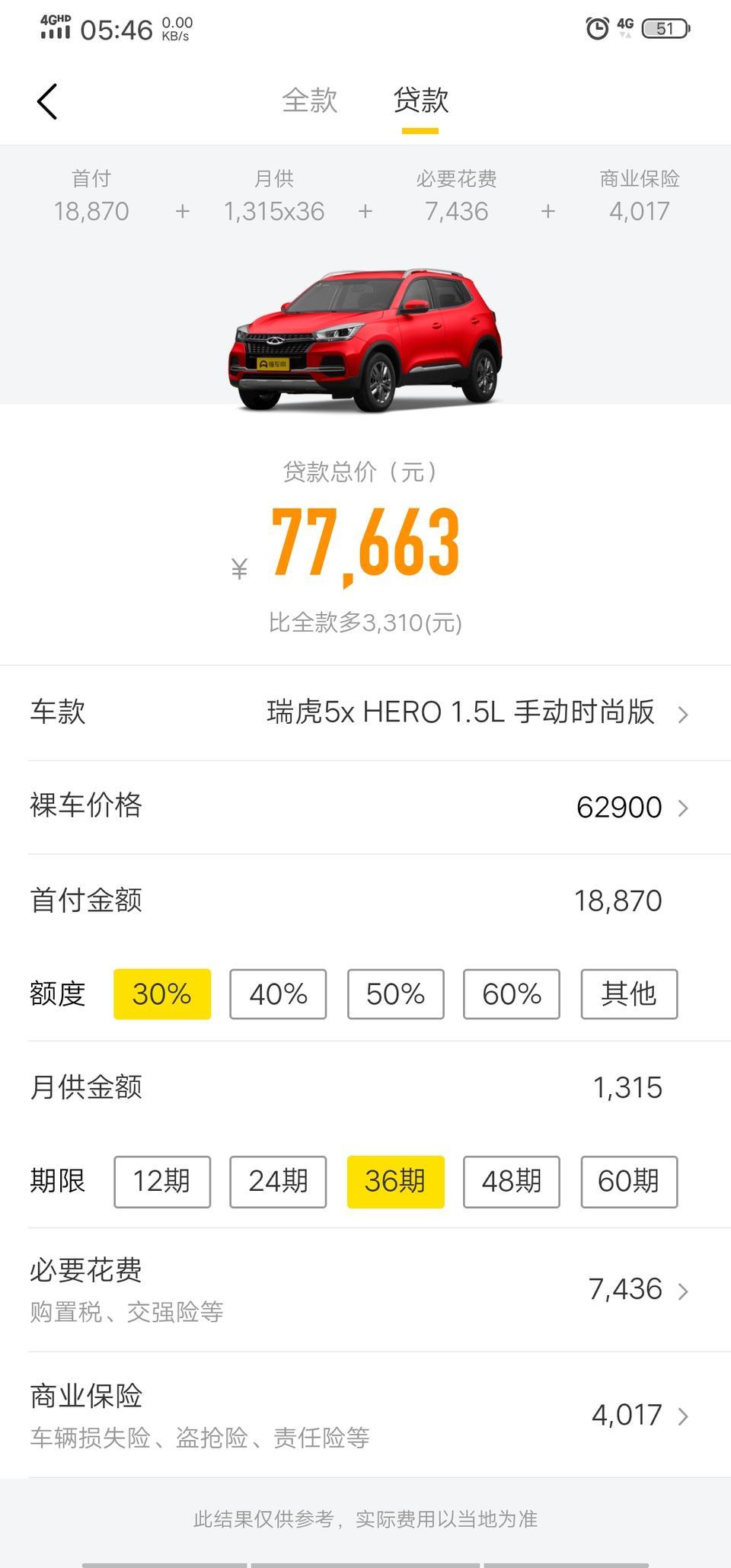 瑞虎5x-重庆地区，自动时尚版和手动时尚 ，裸车多少！贷款落地多少。求个价格 最近准备入手。