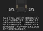 领航员的标准胎压是多少阿？？