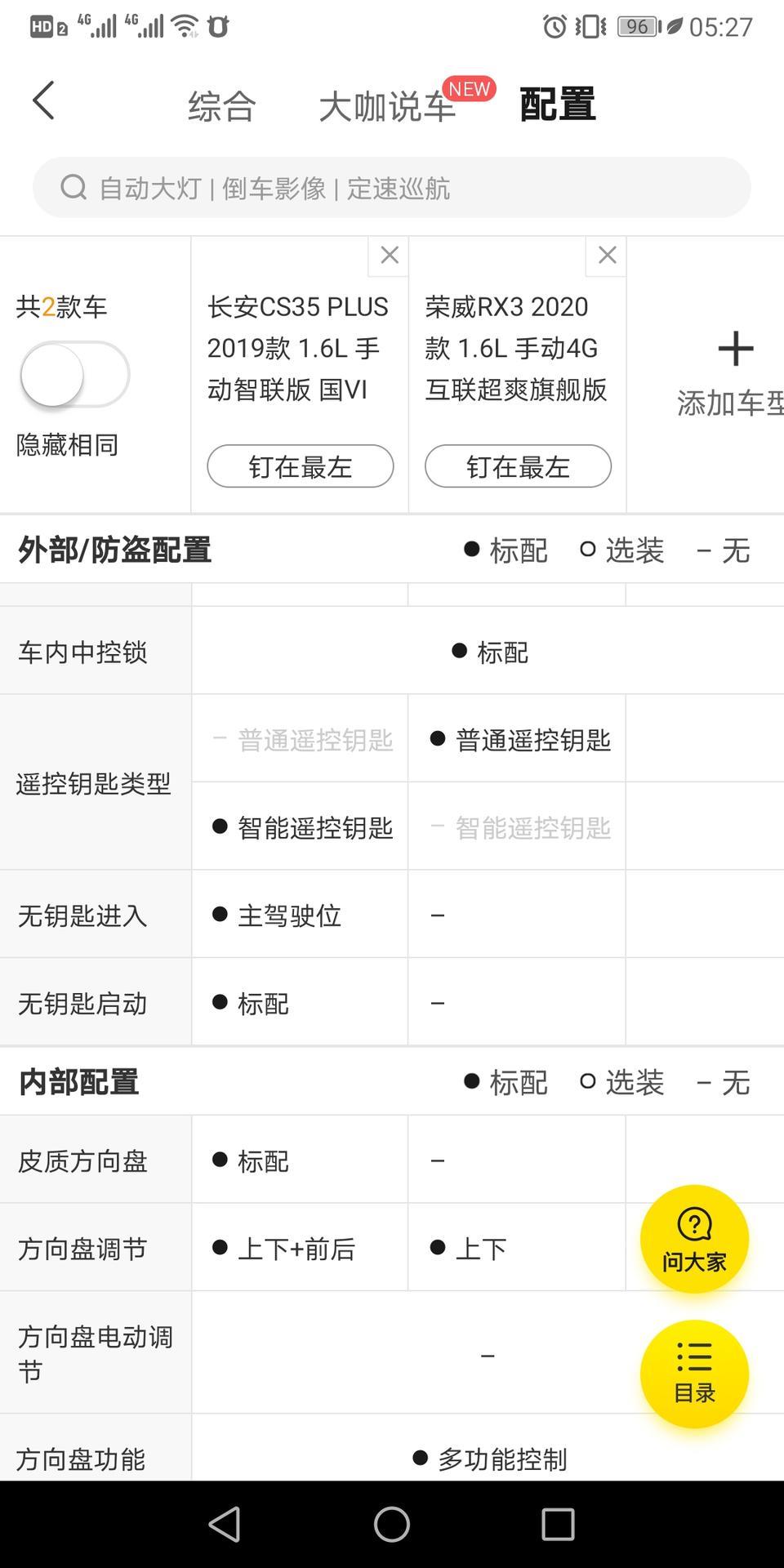 长安cs35 plus-大家好，这两个，那个车值得购买