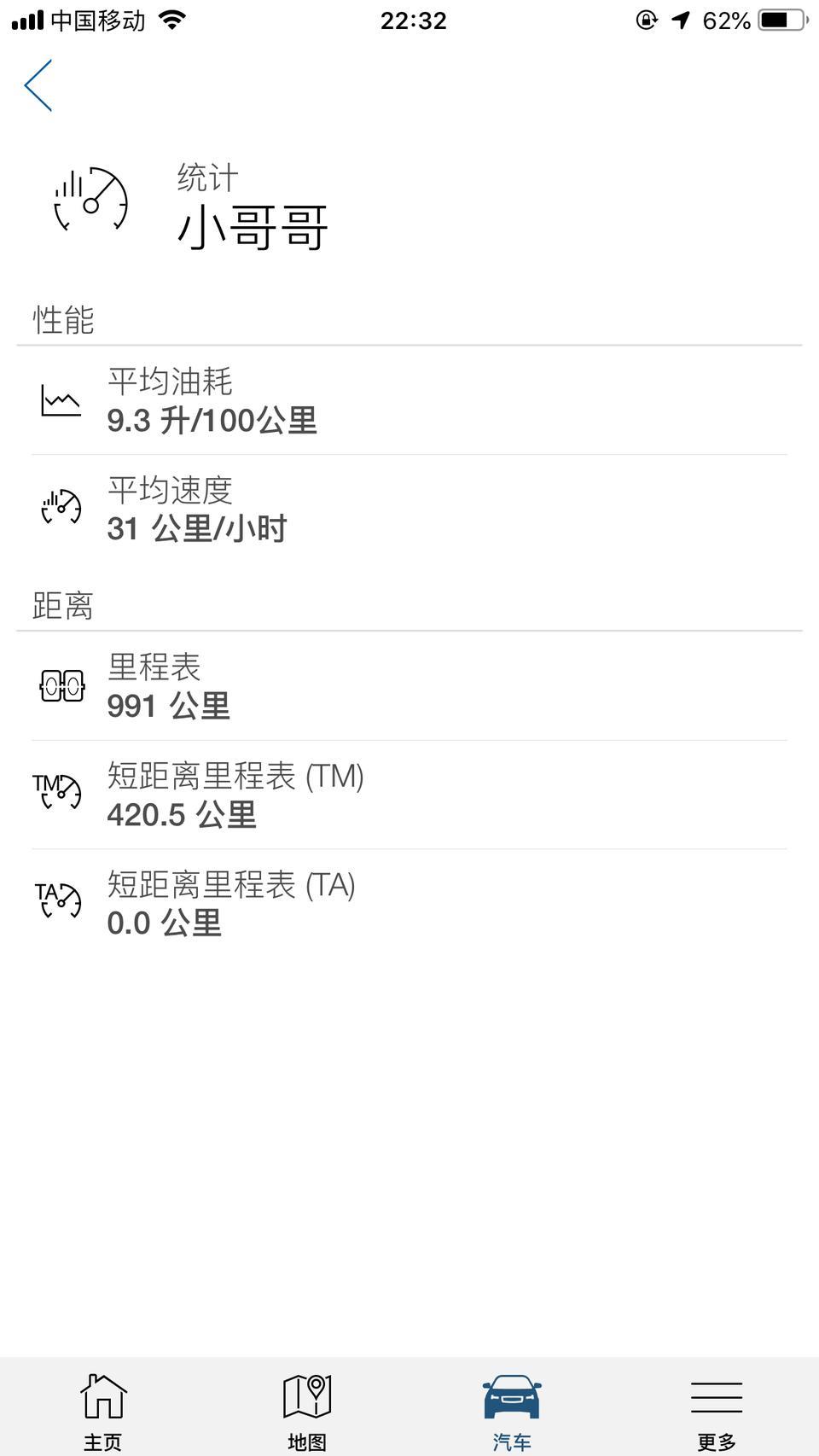 沃尔沃s90-为什么行车日志里的里程和总里程不一样啊？相差120多公里，这正常吗？有没有知道的