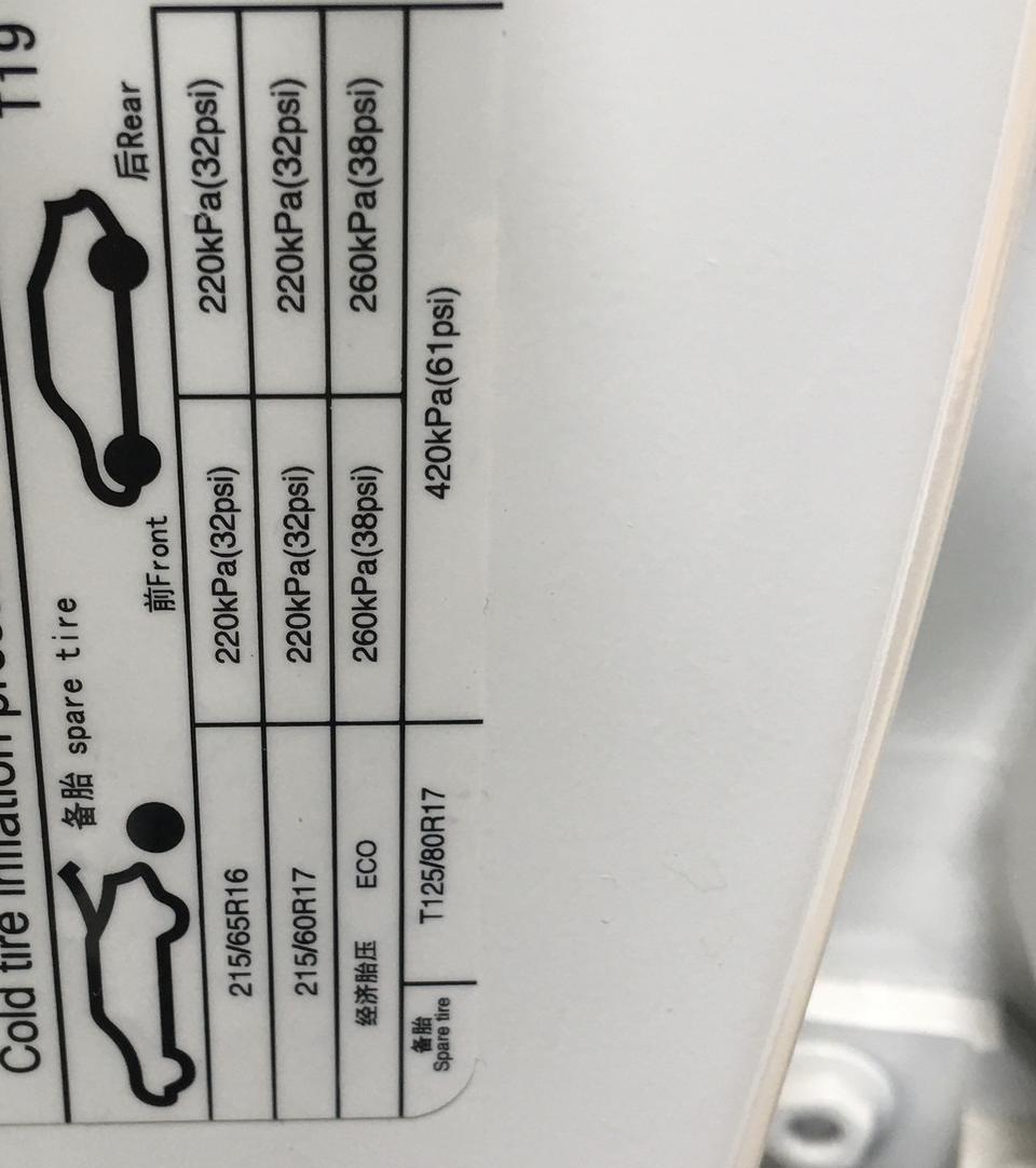 瑞虎5x-请帮我看一下我这个标准胎压是多少？前轮后轮备胎，谢谢